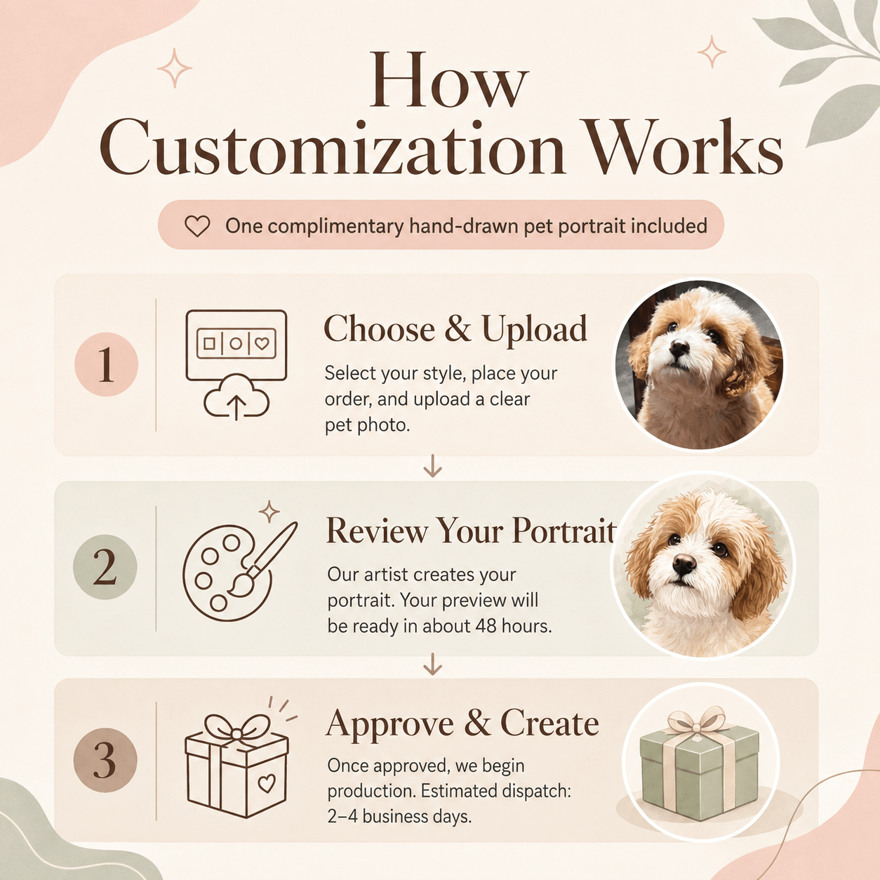 LovFur™ Custom Pet Portrait Pillow