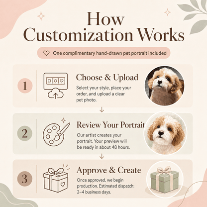 LovFur™ Custom Pet Portrait Pillow