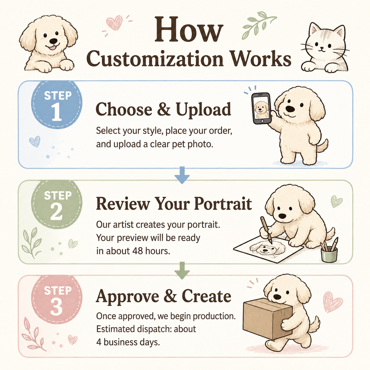 LovFur™ Custom Candy Pet Portrait Pillow